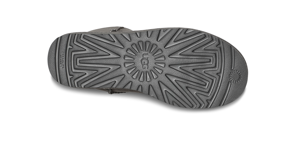 [1016223-GREY] WOMENS UGG CLASSIC SHORT II