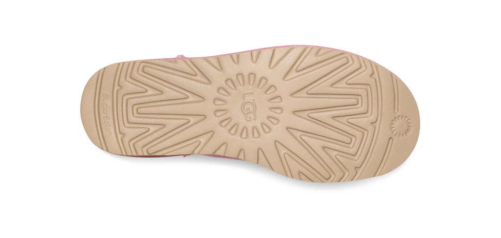 [1116109-HNPN] Womens Ugg CLASSIC ULTRA MINI