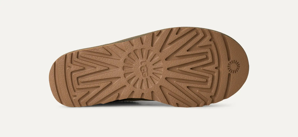 [1116109-MMP] WOMENS UGG W CLASSIC ULTRA MINI