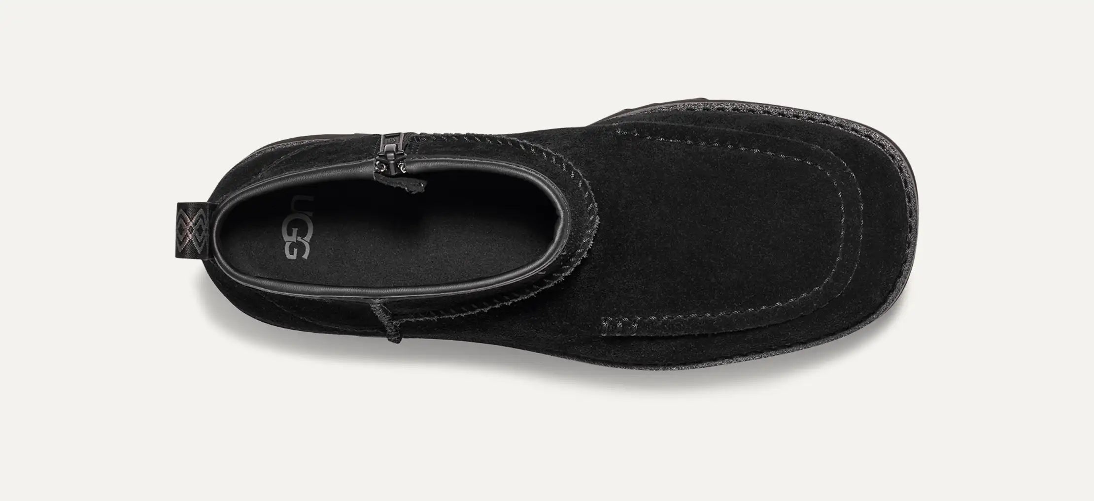 [1158193-BLK] WOMENS UGG CITYFUNC ULTRA MINI