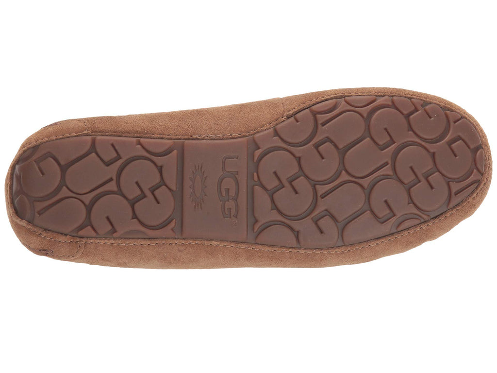 [1107949-CHE] Womens Ugg DAKOTA