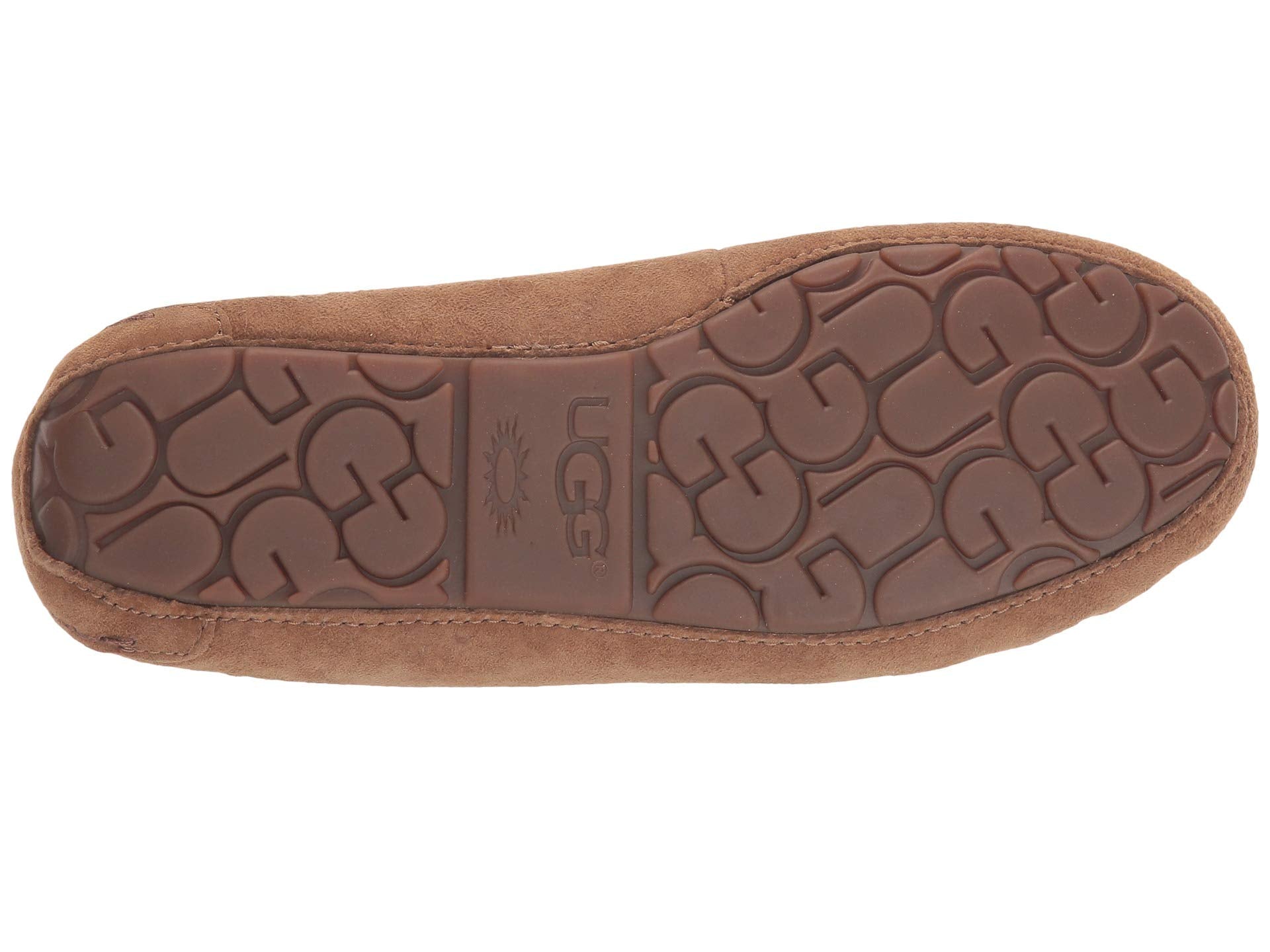 [1107949-CHE] Womens Ugg DAKOTA