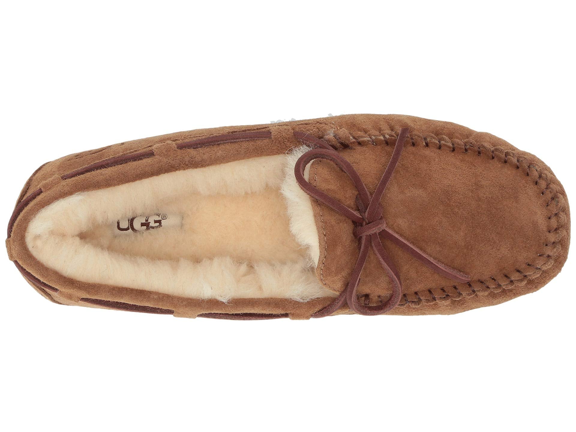 [1107949-CHE] Womens Ugg DAKOTA
