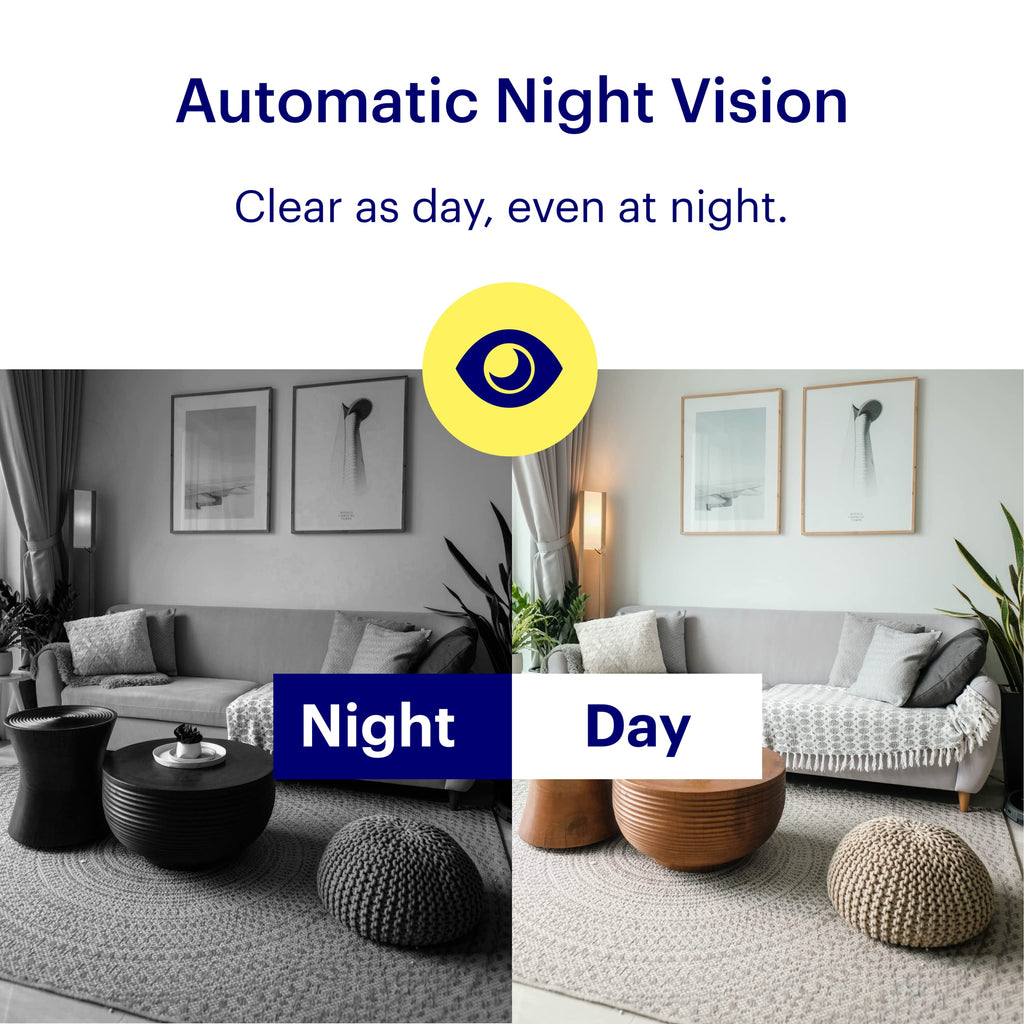 [CAN400USBK] Canary Wireless Indoor Surveillance Security Camera