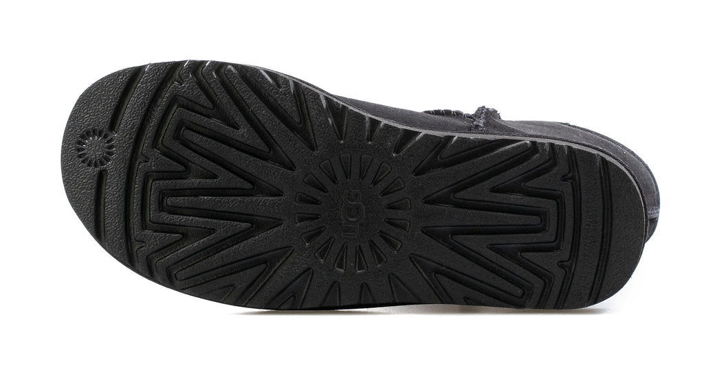 [1016223-BLK] Womens Ugg CLASSIC SHORT II