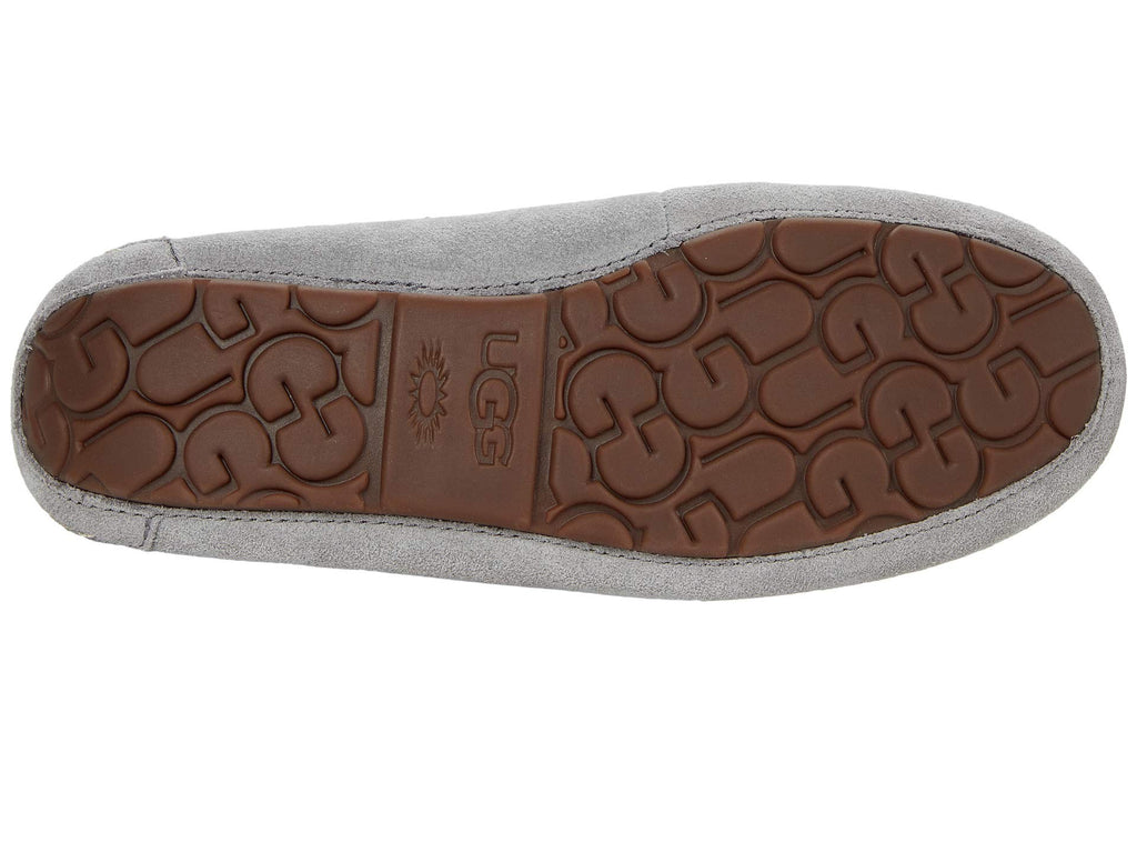 [1106878-LGRY] Womens UGG ANSLEY