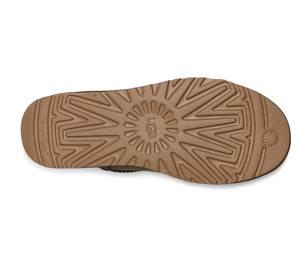 [1116109-FRSN] Womens UGG CLASSIC ULTRA MINI