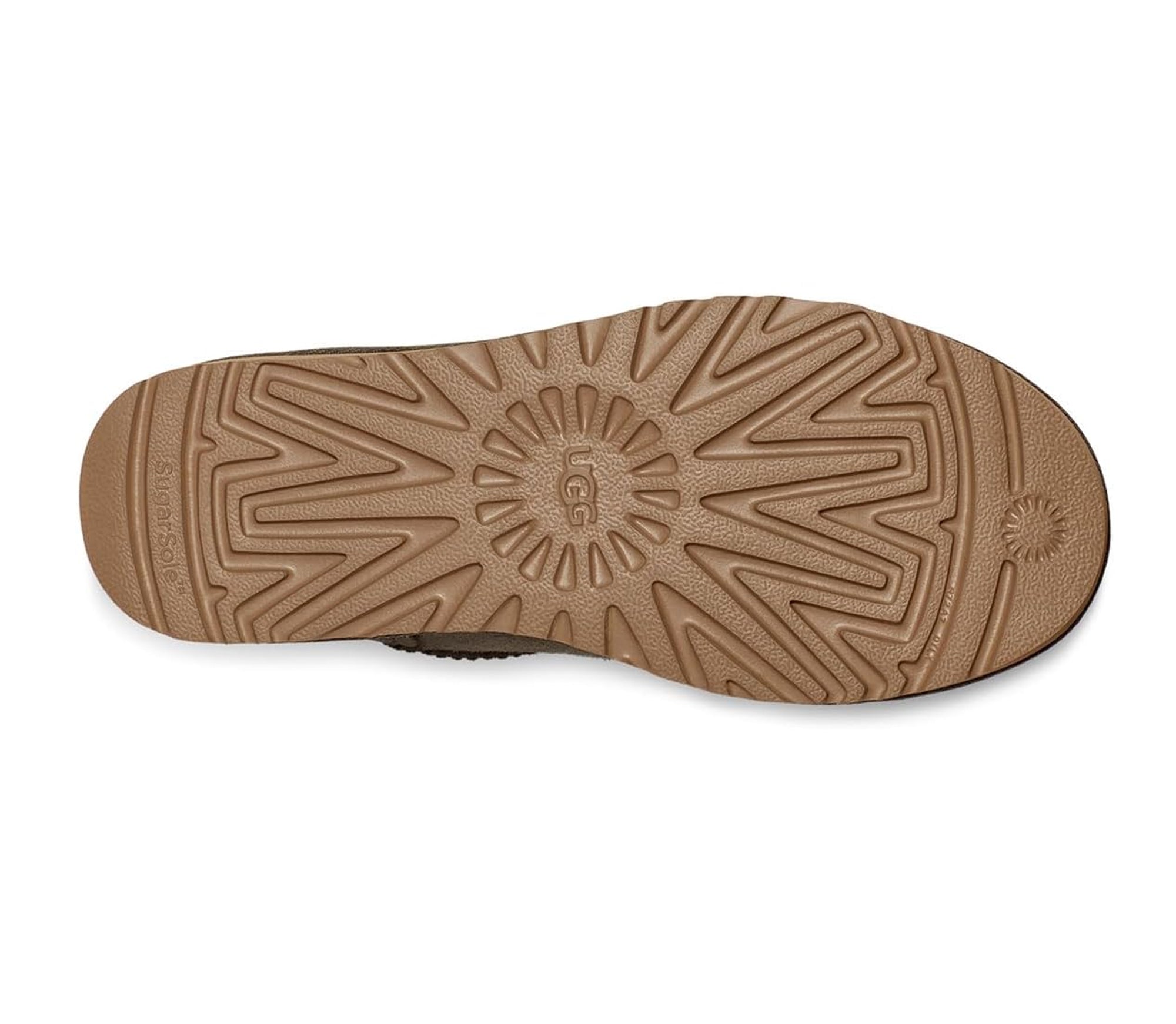[1116109-FRSN] Womens UGG CLASSIC ULTRA MINI