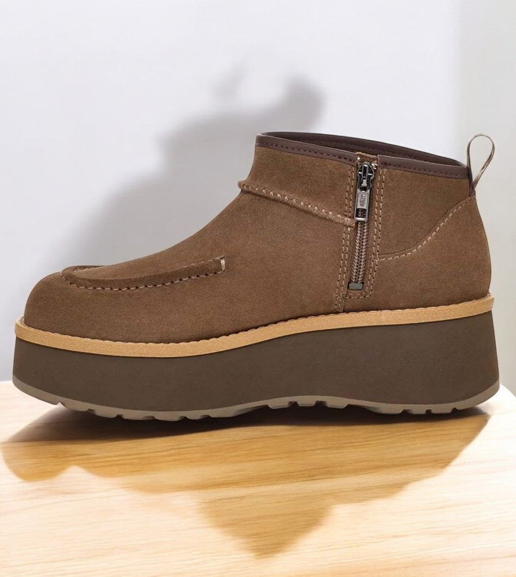 [1158193-HCK] WOMENS UGG CITYFUNC ULTRA MINI